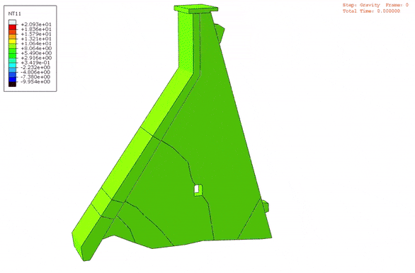 sweco buttress dam temperature analysis with brigade abaqus