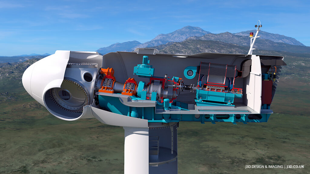 j3d wind turbine model based engineering visualization and imaging