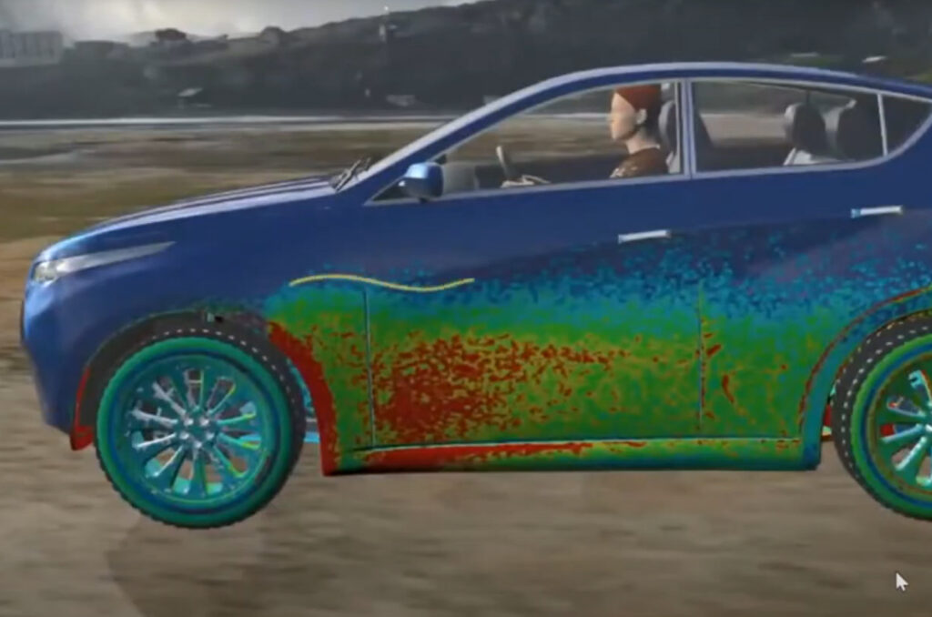 modsim car