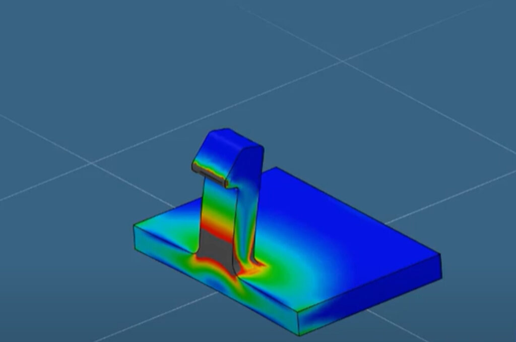 modsim non-linear