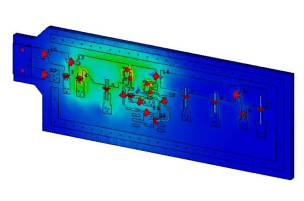 electromagnetic simulation