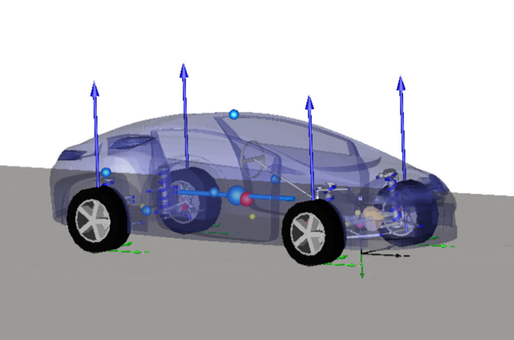 system simulation
